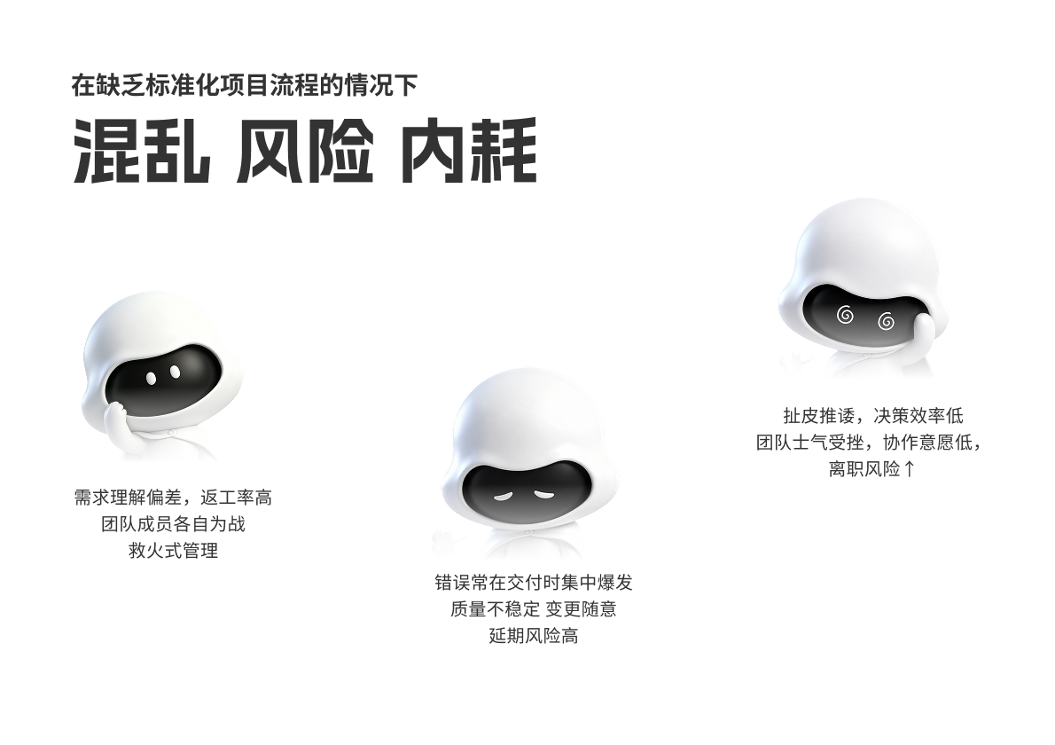 为什么需要KA项目流程规范？
