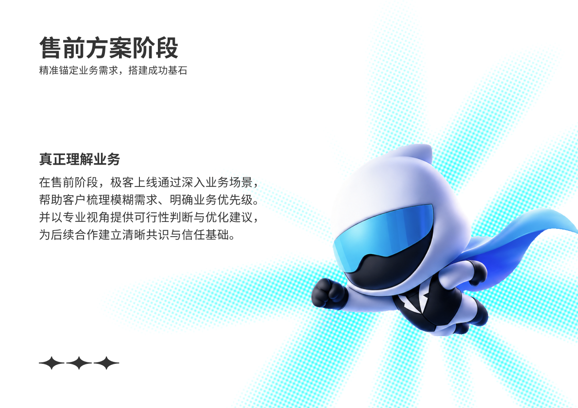 1. 【售前方案阶段】精准锚定业务需求，搭建成功基石